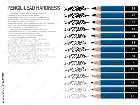 lead hardness pencil test|pencil grading chart.